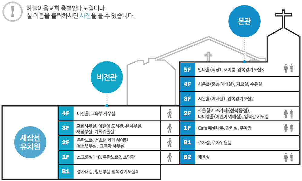 교회시설.png